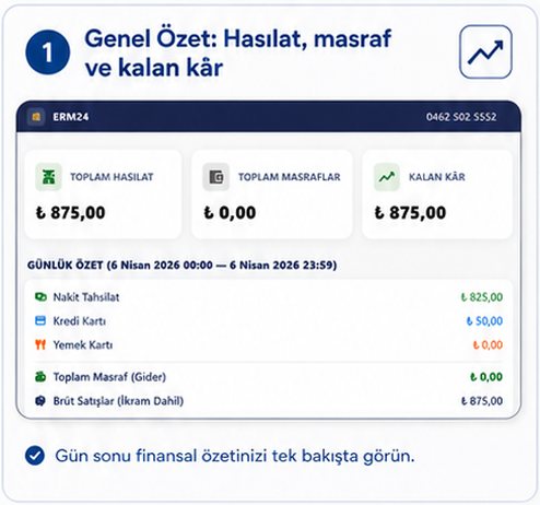 ERM24 genel özet: hasılat, masraf ve kalan kâr raporu