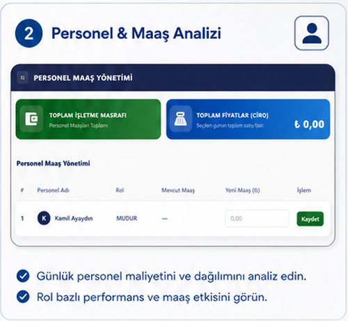 ERM24 personel ve maaş analizi raporu