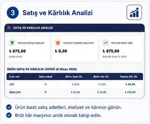 ERM24 satış ve kârlılık analizi raporu