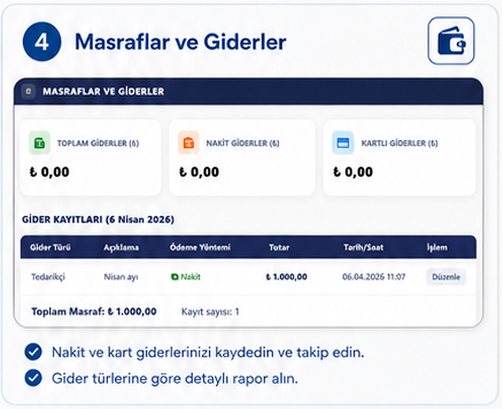 ERM24 masraflar ve giderler raporu