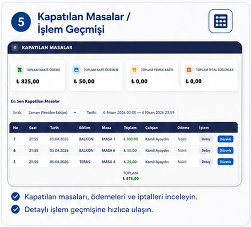 ERM24 kapatılan masalar ve işlem geçmişi raporu